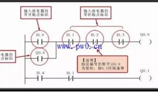 西门子828d编程入门教学